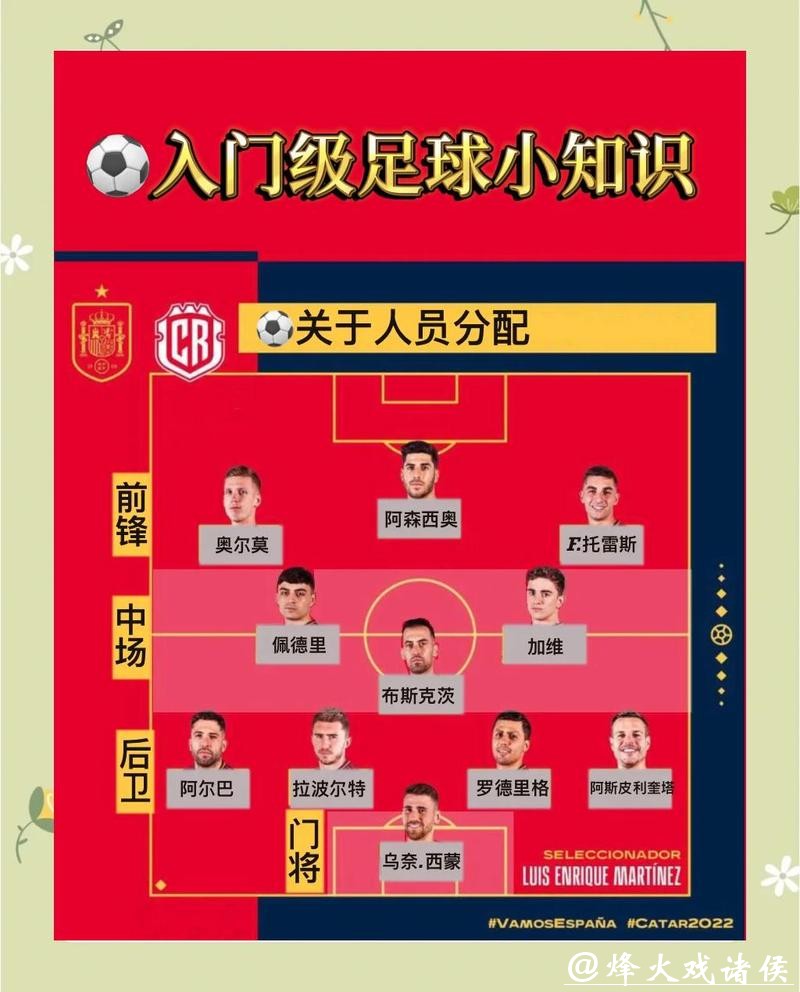 世界杯外围买球常用术语与规则说明