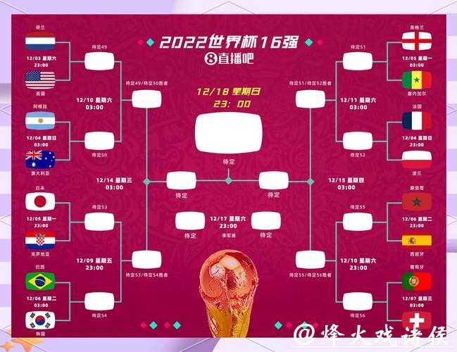 世界杯竞猜冠亚军预测,激烈对决盘点 世界杯竞猜冠亚军预测,激烈对决盘点