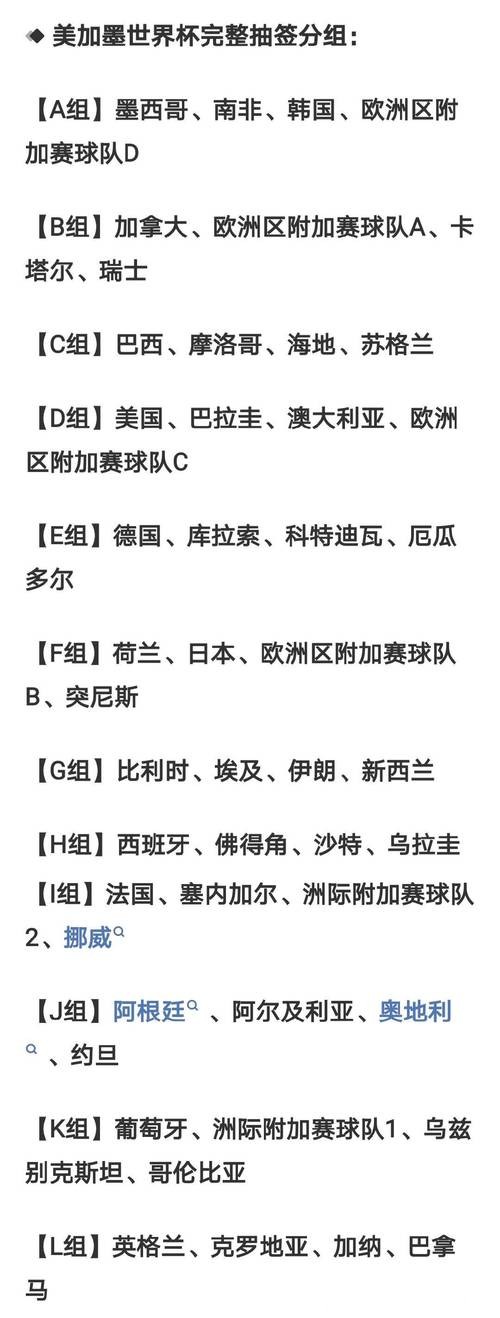 2026世界杯外围赛小组抽签结果揭晓
